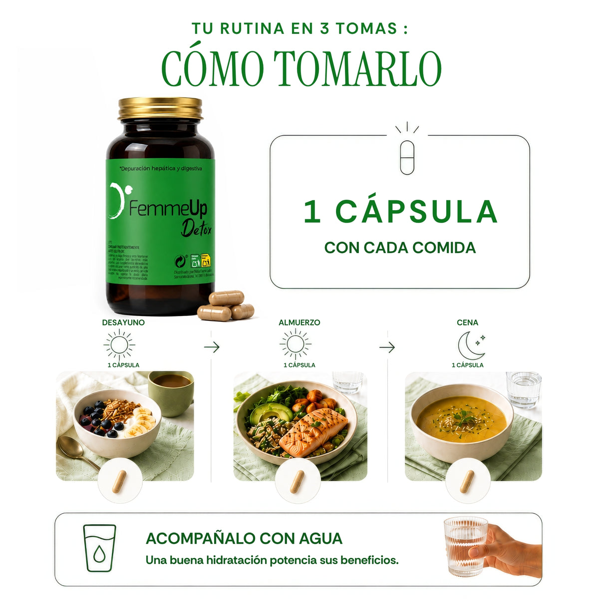 FemmeUp Detox